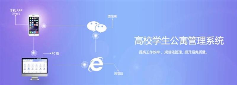 昆明省心軟件開(kāi)發(fā)有限公司 - 專(zhuān)注于高校信息化建設(shè)